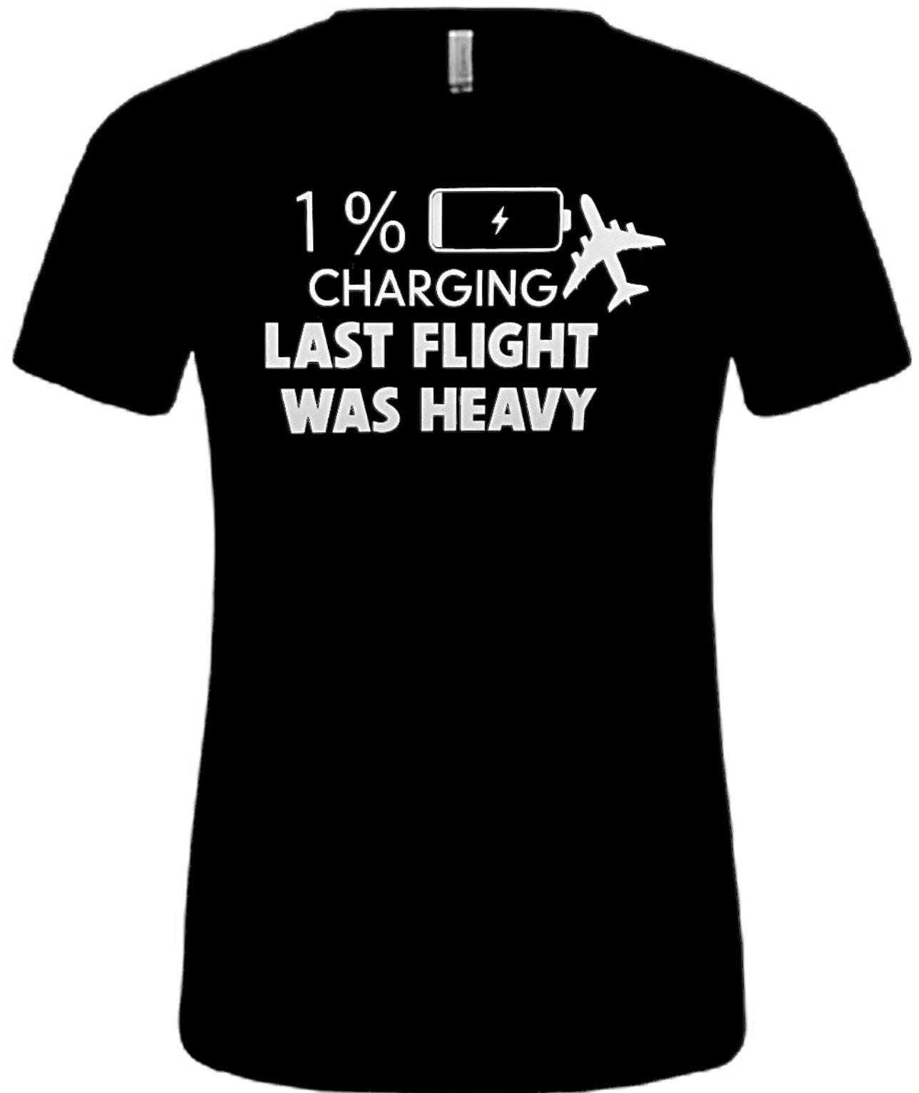 1% CHARGING